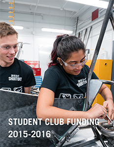 Student Club Funding Report