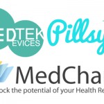 health-focused startups